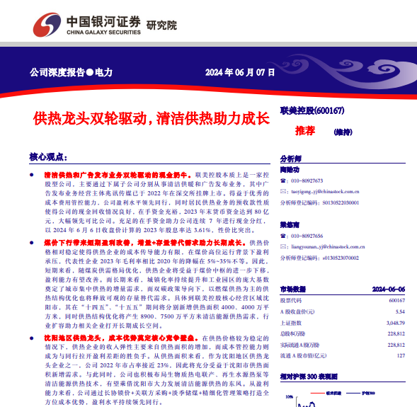 0621350125